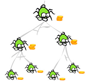 Как
заработать на поиске